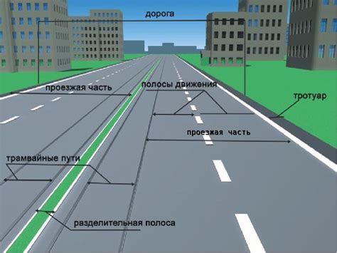 Границы и правила: их значение и установка