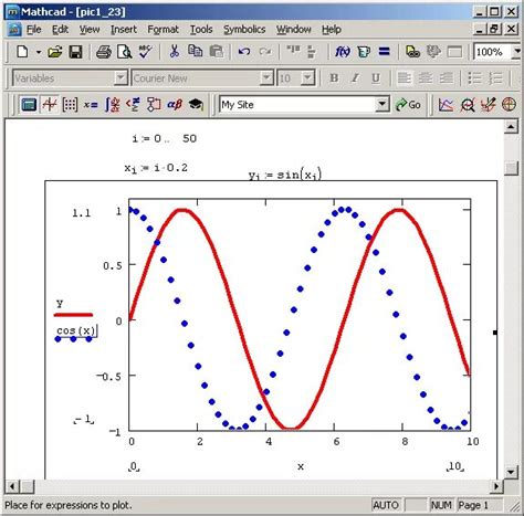 Графики функций в Маткаде