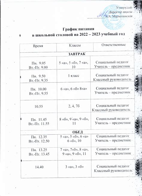 График питания: постепенный возврат к норме