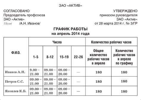 График работы на вахте в Москве