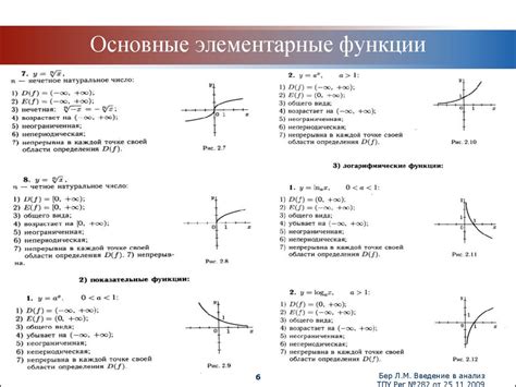 График функции: важность и основные подходы