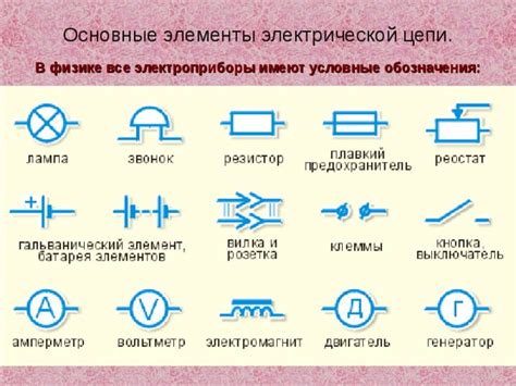 График электрической цепи: читаем основные показатели