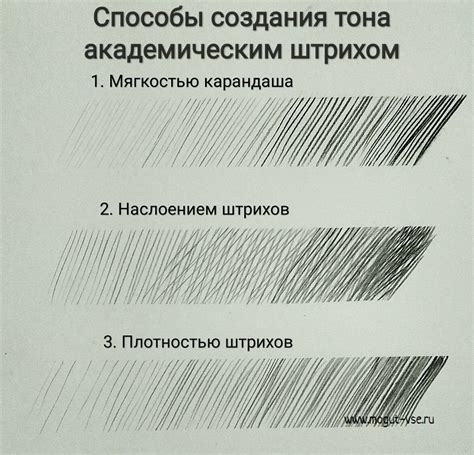 Графические серии: линии и штриховка