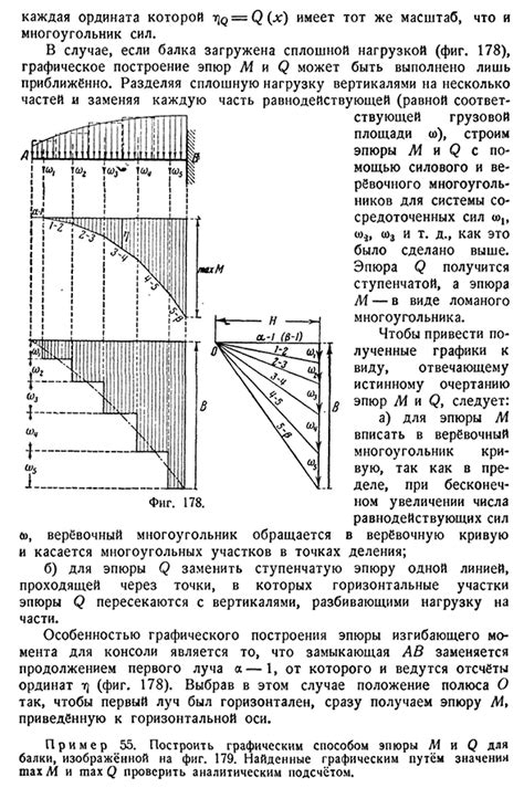 Графический метод построения