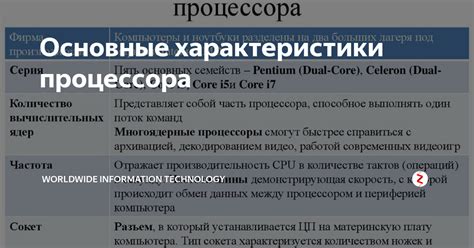 Графический процессор: основные характеристики