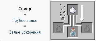 Грубое зелье в Minecraft: общая информация