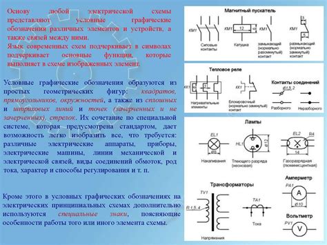 Группировка и расположение элементов на схеме