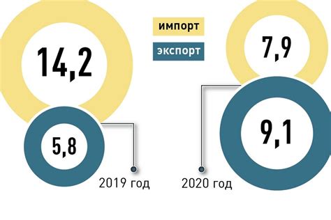 Гурманам рекомендуется отведать