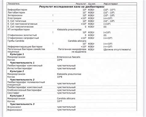 ДЕКОРАТИВНЫЙ ЭЛЕКТРОДЕРМАЛЬНЫЙ АНАЛИЗ