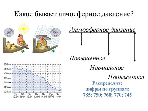 Давление: что это такое и как оно измеряется