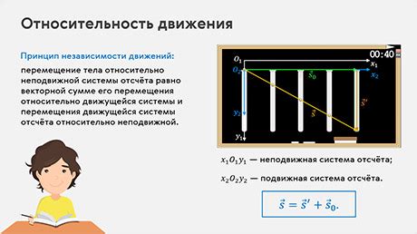 Движение в физике: что такое относительность?