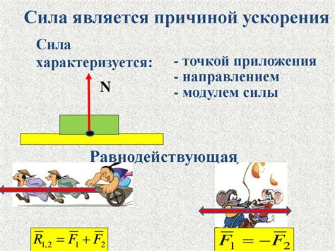 Движение и инерциальные системы отсчета