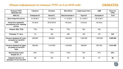 Движение по локации