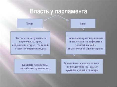 Двухпартийная система способствует стабильности