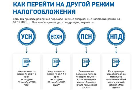 Деактивация шумоподавления: пошаговая инструкция