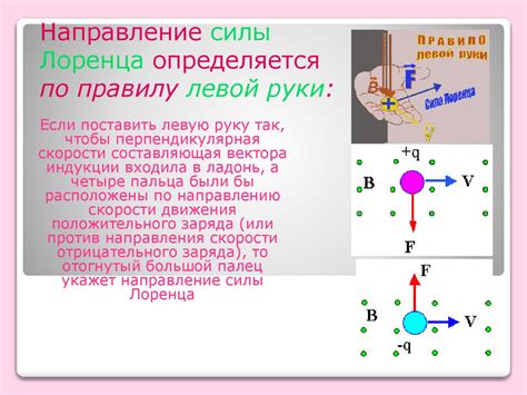 Действие магнитного поля на движущийся электрон