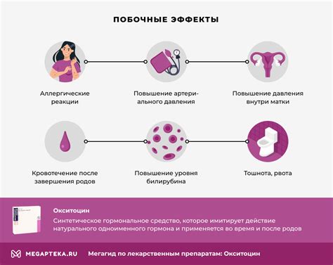 Действия при родах: как правильно реагировать на изменения в организме