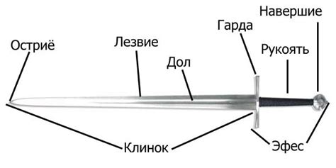 Декоративные элементы для базальтового меча инфинити