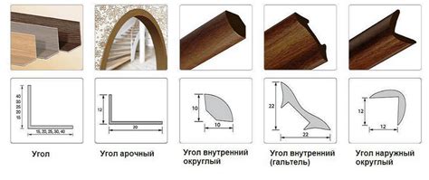 Декоративные элементы для углов