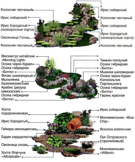 Декорирование и обустройство