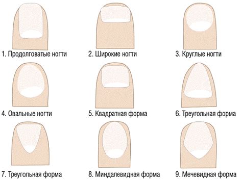 Делаем правильную обрезку ногтей