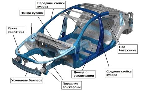 Детализация деталей автомобиля