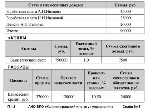 Детализация и придание реалистичности