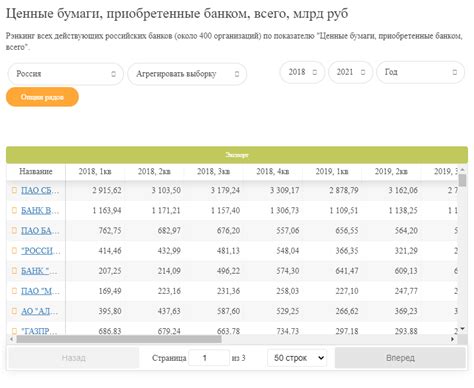 Детализированная информация