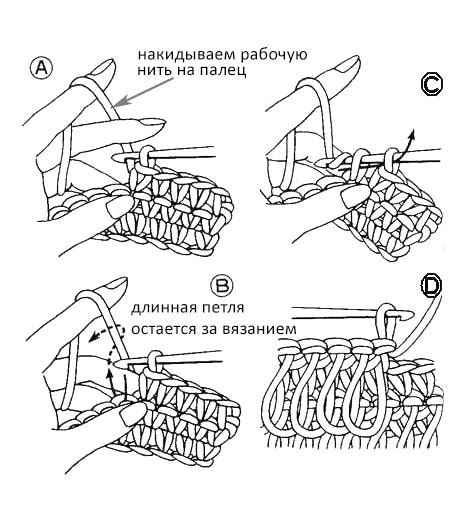 Детальная инструкция по вязанию петли фидергам