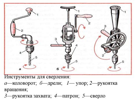 Детальная отработка деталей и окраска