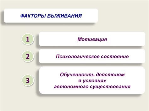 Детерминирующие факторы выживания