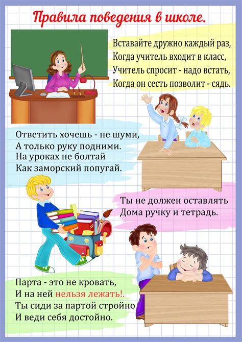 Дети и конкретное поведение: