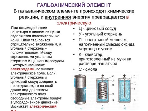 Дефектный элемент питания