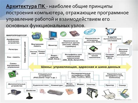 Дефекты аппаратного обеспечения