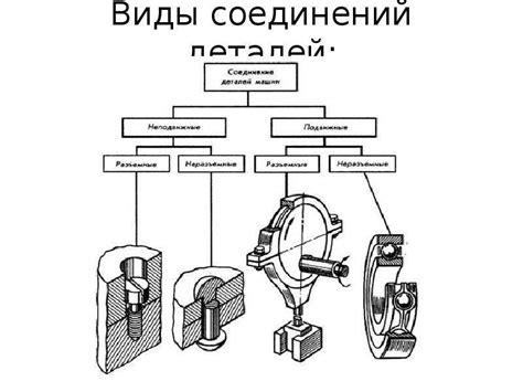 Дефекты деталей и их влияние на работу холодильника