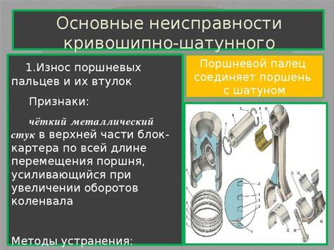 Дефекты приборов, вызванные износом деталей