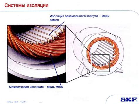 Дефекты электрической системы