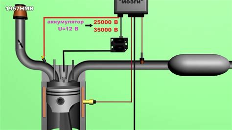 Дефект двигателя или системы зажигания