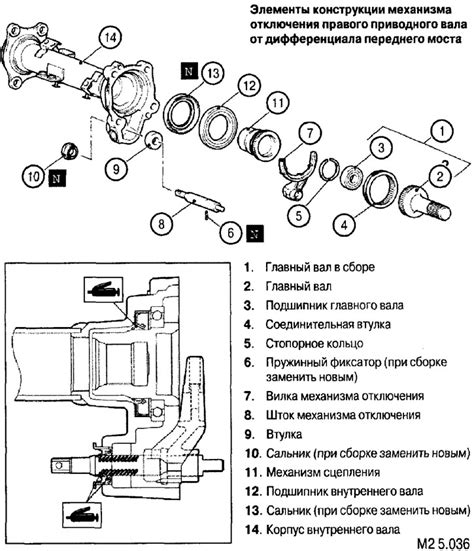 Дефект механизма отключения