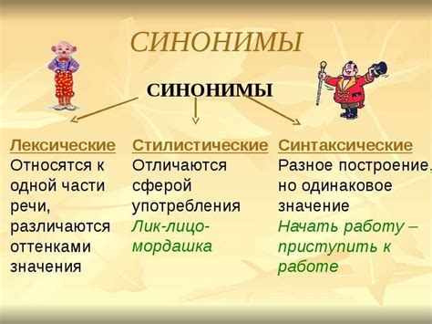 Дефиниция и особенности синонимов