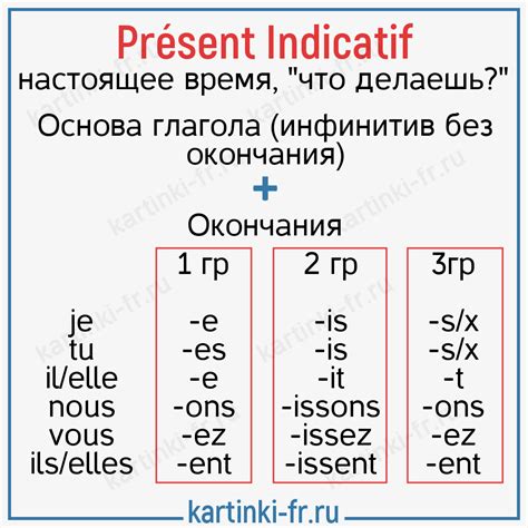 Дефис во французских именинах