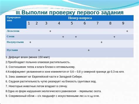 Дефицит влаги и увлажнения