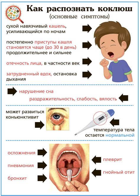 Диагностика и лечение недостаточной переваримости пищи у детей