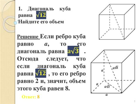 Диагональ куба: формула и инструкция