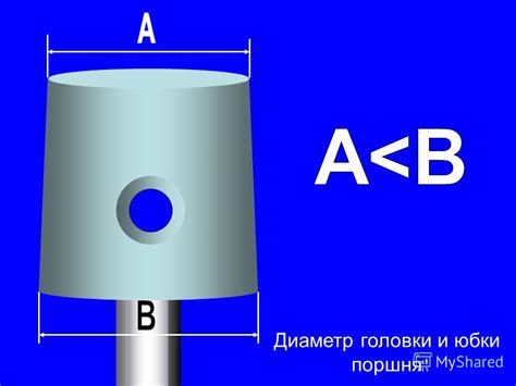 Диаметр головки поршня против диаметра юбки