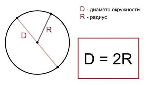 Диаметр и его важность