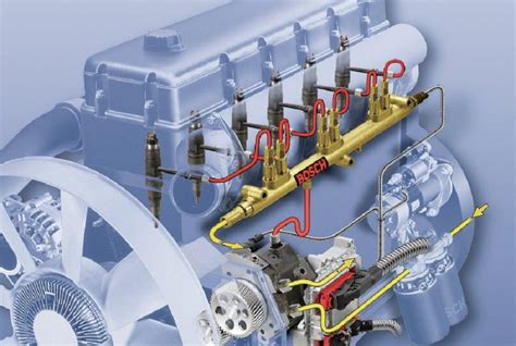 Дизельный двигатель и система подачи топлива