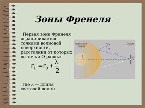 Дифракция света на горизонте