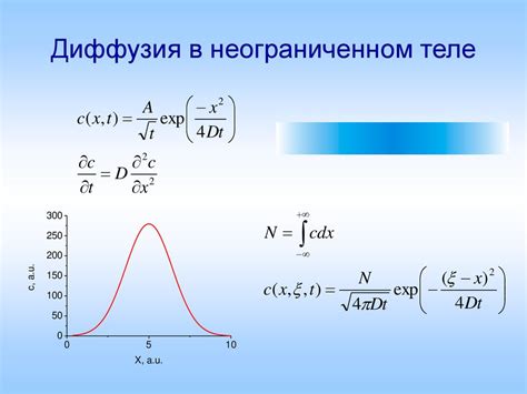 Диффузия в твердом теле: частота и чистота