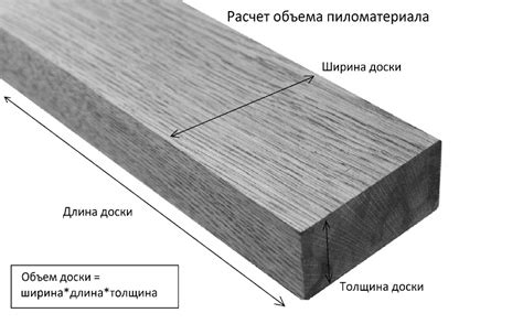 Длина и толщина веревки